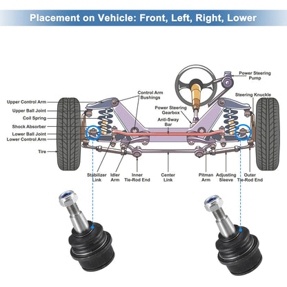 2x Front Left & Right Lower Ball Joint for Jeep Liberty (2008-2012)