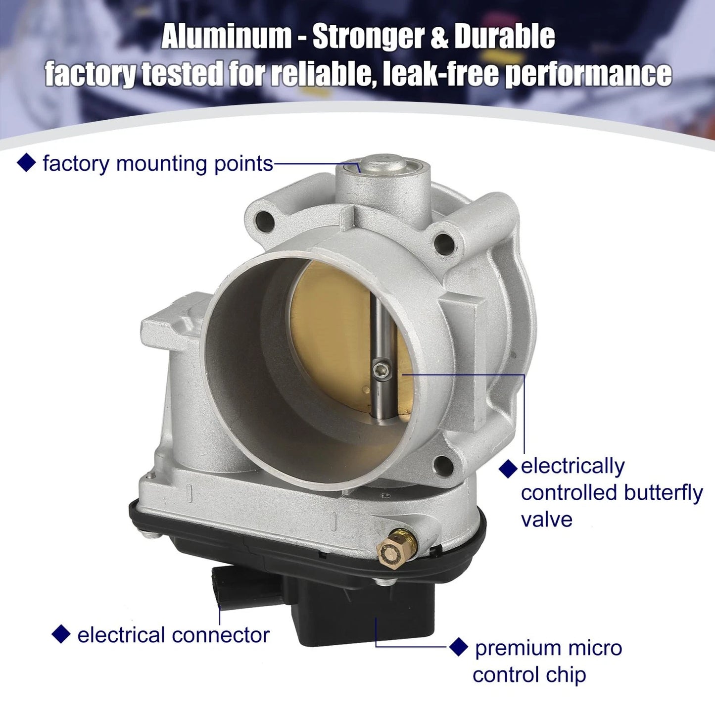 Electronic Throttle Body Assembly for Ford Edge, E-150 (2007-2014)