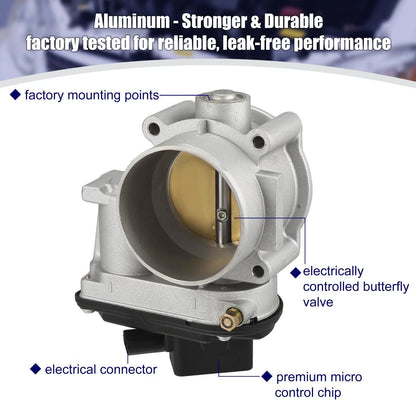 Electronic Throttle Body Assembly for Ford Edge, E-150 (2007-2014)