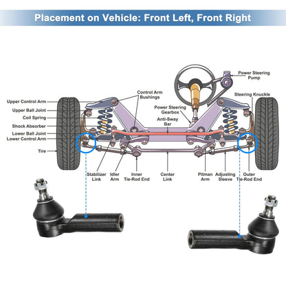 Front Outer Tie Rod End Links for Ford Escape, Mazda (2001-2009)