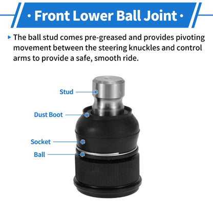 Front Lower Ball Joints for Ford Edge (2007-2014)