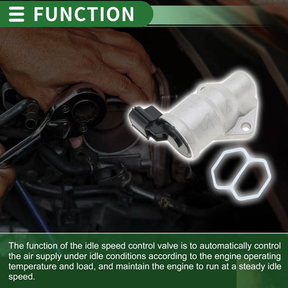Idle Air Control Valve for Volvo S40 (1999-2003)