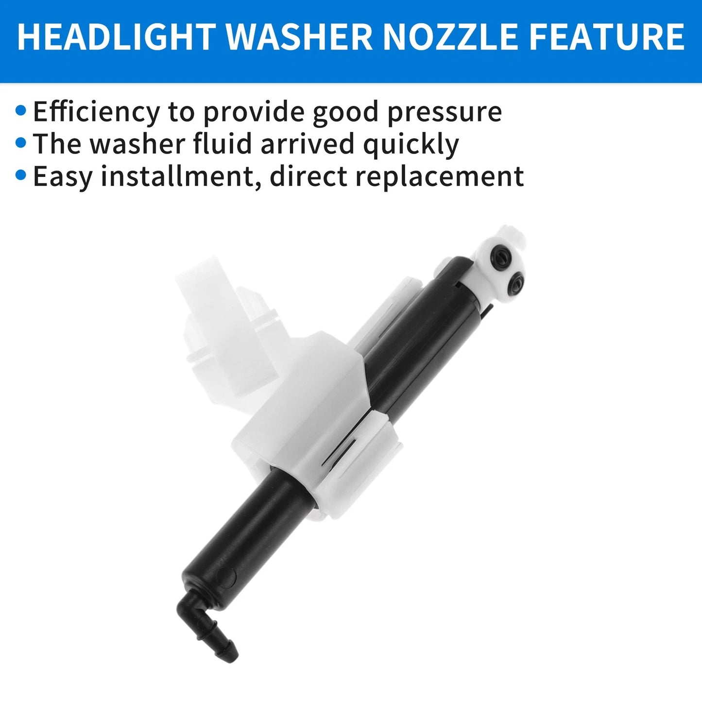 Right Driver Side Headlight Washer Nozzle for Ford Mondeo (2007-2014)