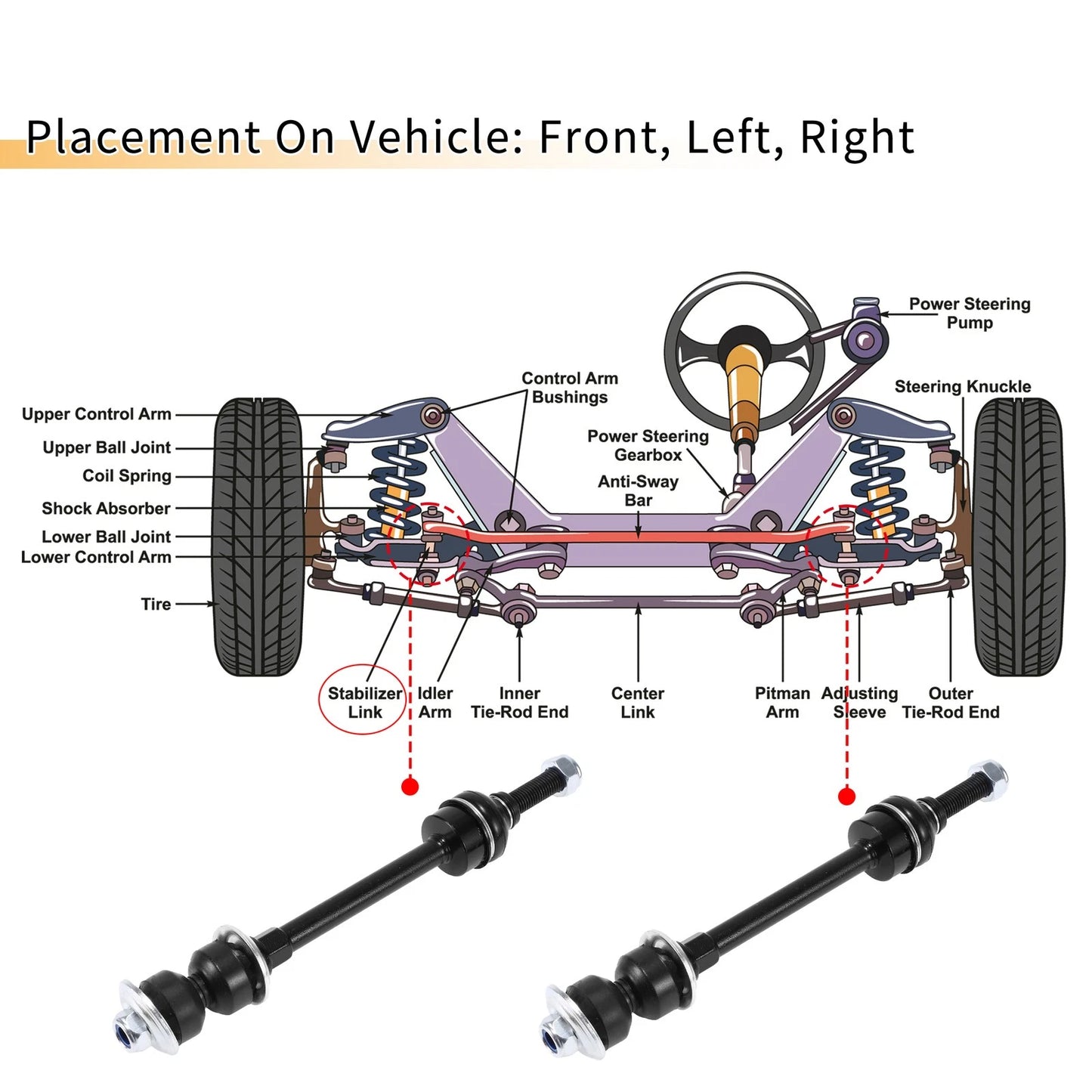Front Stabiliser Sway Bar Link Set with Bushing for Ram Dakota (2005-2011)