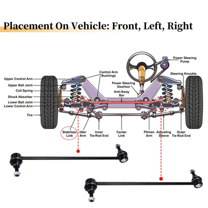 Front Stabiliser Sway Bar Links for Land Rover LR2 (2008-2014)