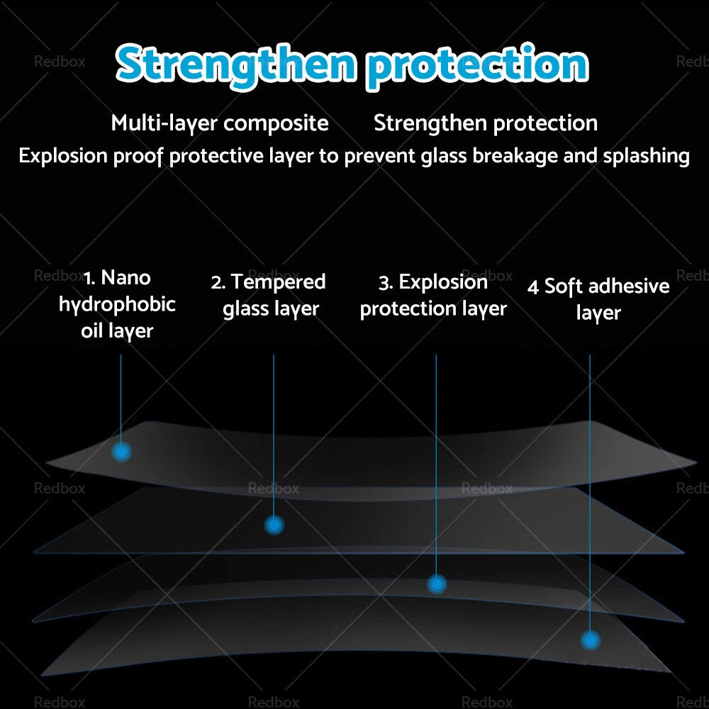 9" Tempered Glass Touchscreen Protector for Volvo XC40 (2018-2022)