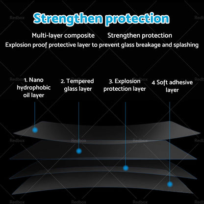 9" Tempered Glass Touchscreen Protector for Volvo XC40 (2018-2022)