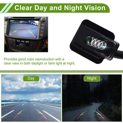 Park Assist Camera for Honda Odyssey (2014-2020)