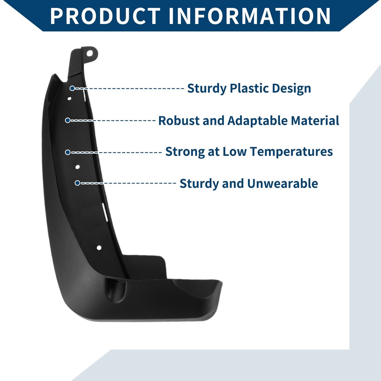 Mud Flaps Splash Guards 1 Set for Honda Breeze (2019-2022)