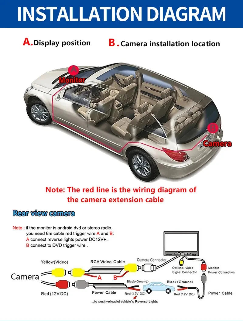 Rear License Plate Bracket Light & Back-up Camera for Ford Fiesta (2002–2008)