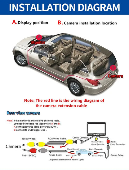 Rear License Plate Bracket Light & Back-up Camera for Ford Fiesta (2002–2008)