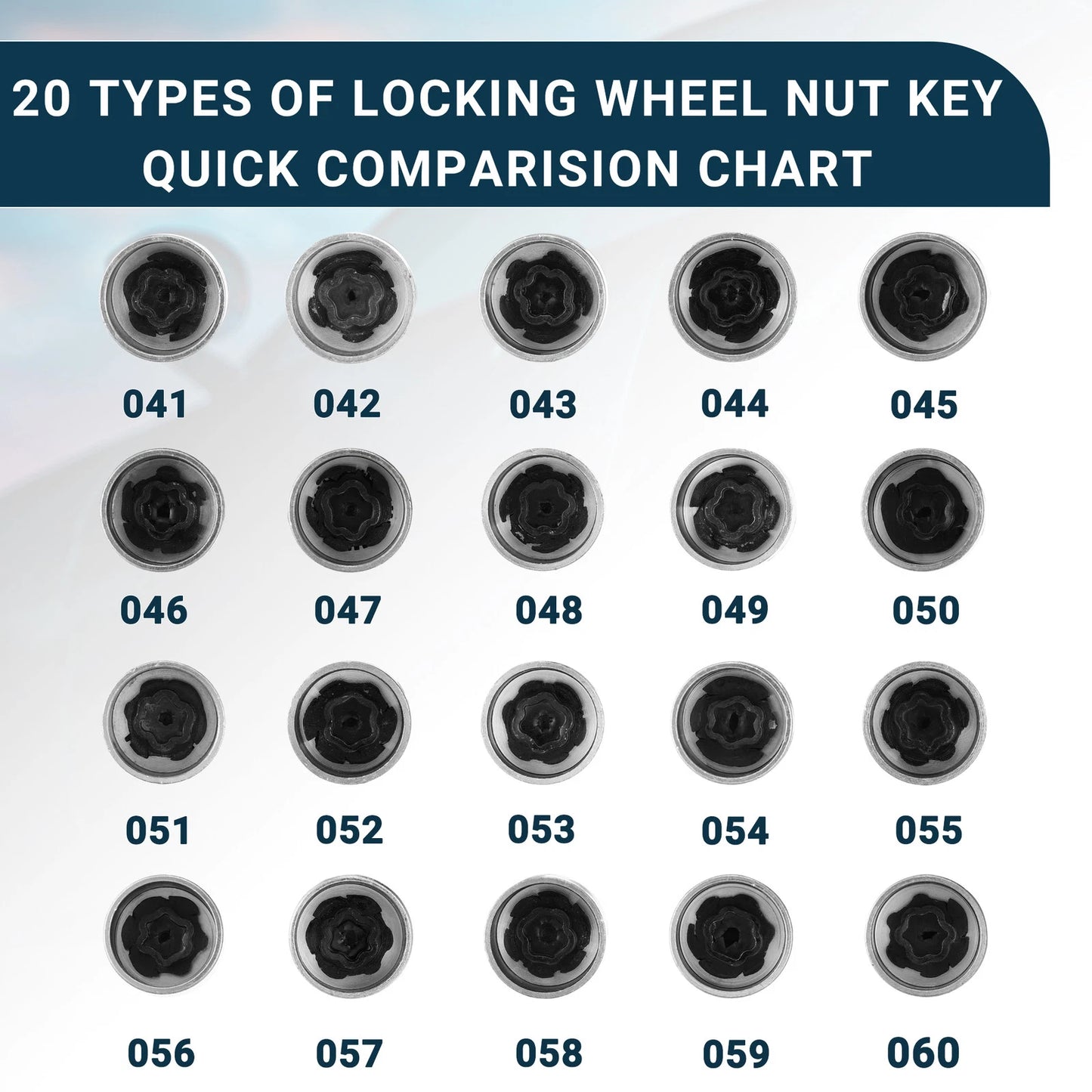 057 Wheel Lock Lug Nut Set for BMW (Various Years)