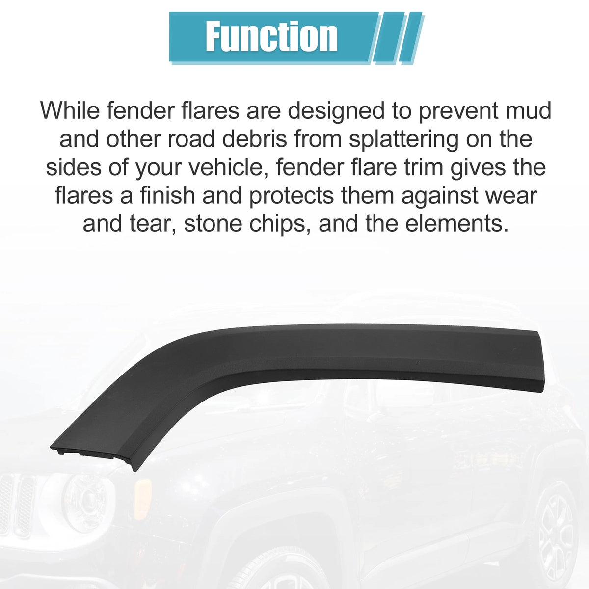 Rear Right Fender Trim for Jeep Renegade (2015-2021) - Plastic Black