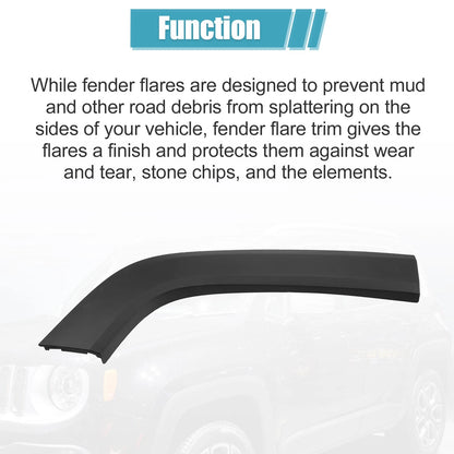 Rear Right Fender Trim for Jeep Renegade (2015-2021) - Plastic Black