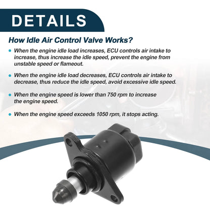 Idle Air Control Valve for Peugeot 206 (2002)