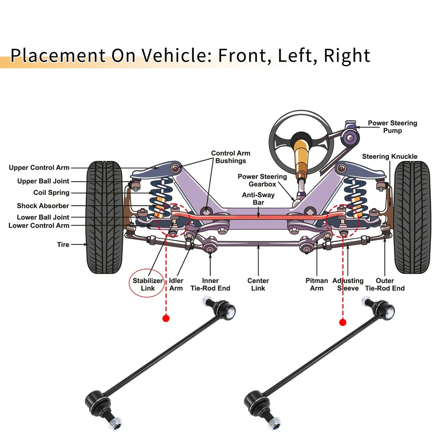 Front Stabiliser Sway Bar Link with Bushing for GMC Terrain