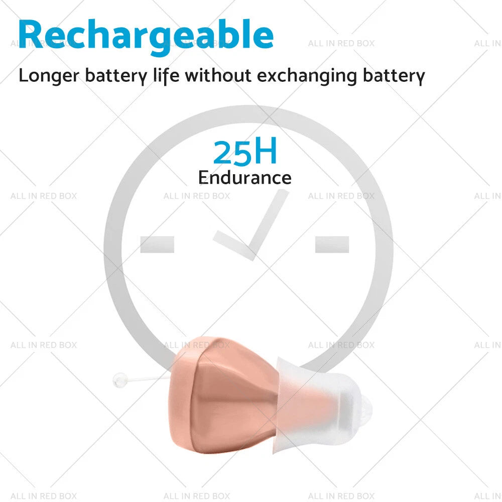 Rechargeable Hearing Aids for Seniors - Noise Reduction Amplifiers