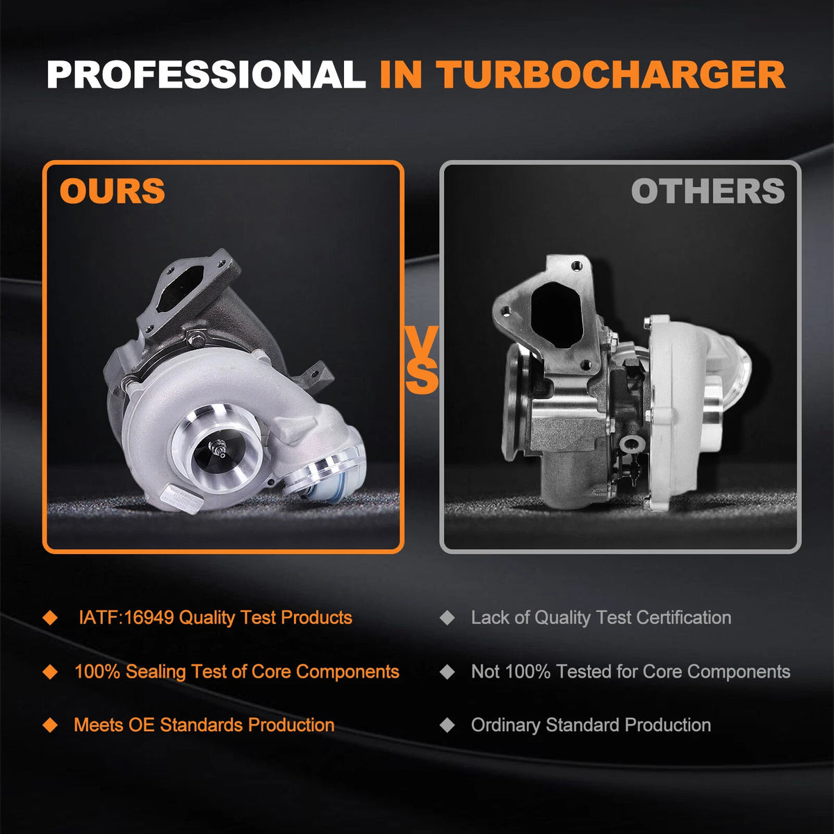 Turbo Charger for Mercedes Sprinter 216 316 416 616 (2006-2018)