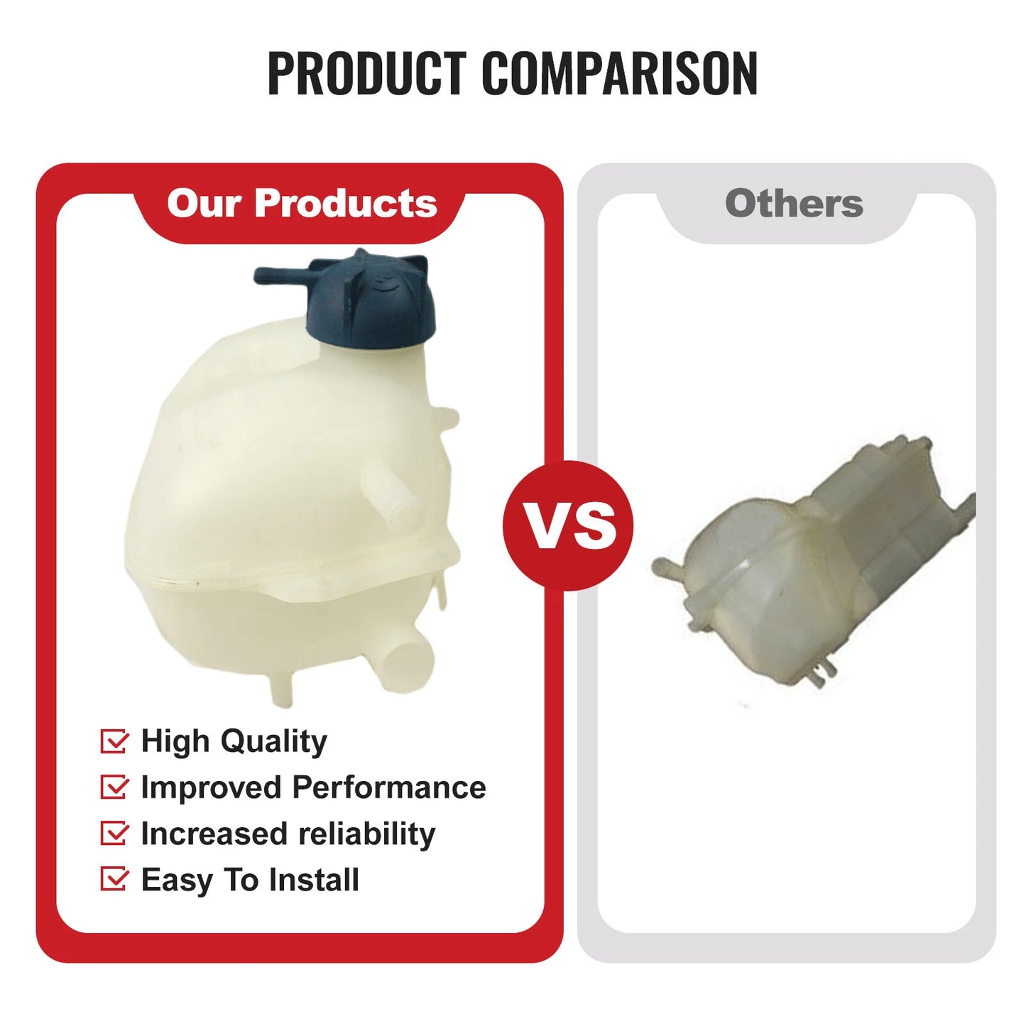 Coolant Expansion Tank for VW Transporter Caravelle Bus (1982-1992)