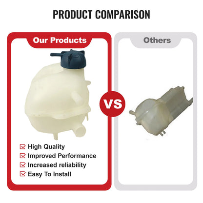 Coolant Expansion Tank for VW Transporter Caravelle Bus (1982-1992)