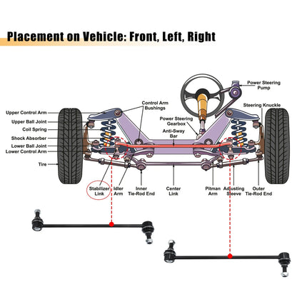 Front Sway Bar Links for Hyundai Santa Fe, Kia Sorento (2013-2018)
