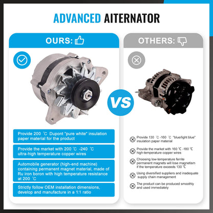 12V 50A Alternator for Toyota Corolla Land Cruiser 1974-1985
