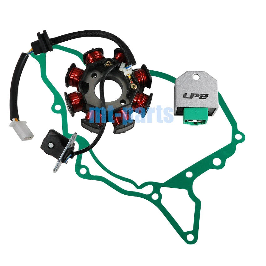 Stator Regulator Rectifier Gasket for Kawasaki Kazer/Britz R (2003-2011)
