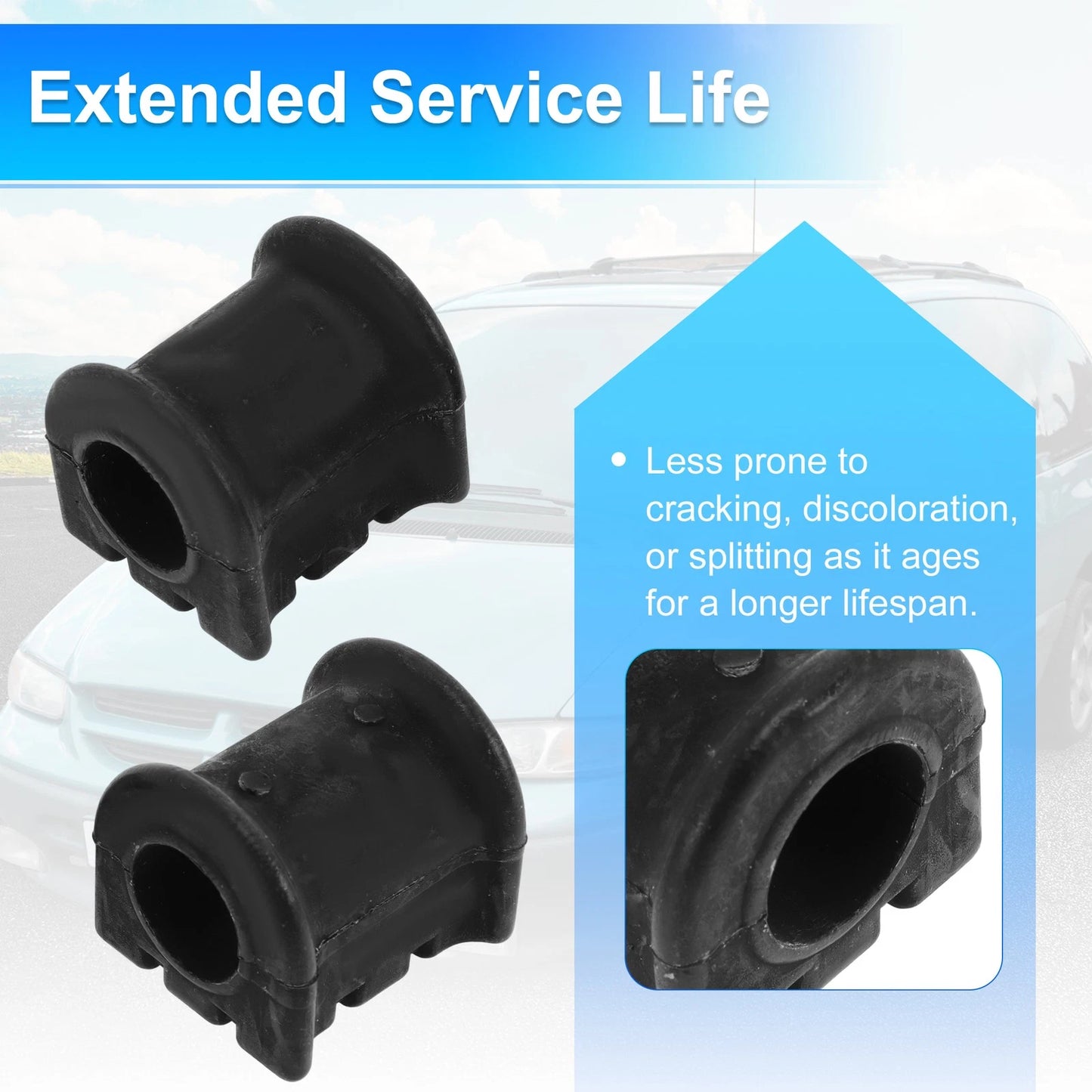 Sway Bar Bushing Kit for Ford Fusion (2013-2020)