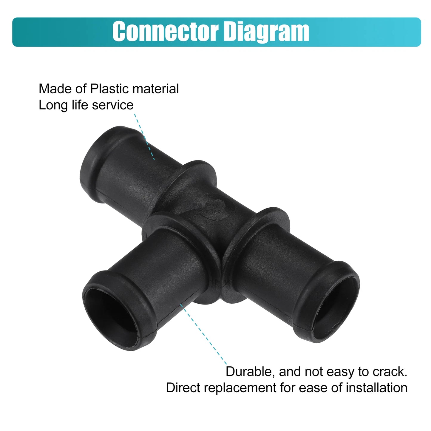Coolant Hose Connector for BMW MINI Cooper R53 R52 (2002-2008)