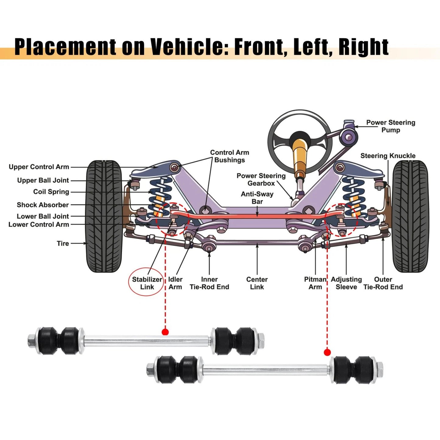 Front Sway Bar Links for Dodge Ram 1500 2500 3500 (2002-2023)