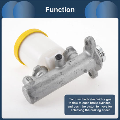 Brake Master Cylinder Reservoir for Nissan D21 Pickup (1995-1999)