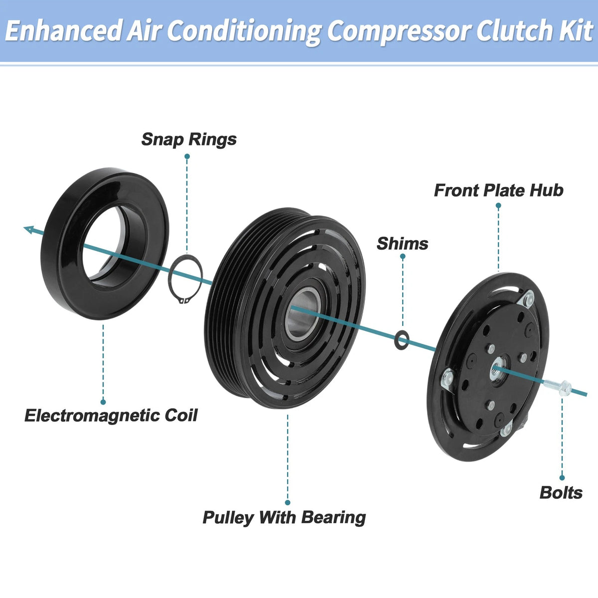 AC Compressor Clutch Kit for Ford E150 E250 E350 F150 F250 F350 (2000-2023)
