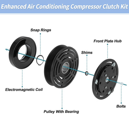 AC Compressor Clutch Kit for Ford E150 E250 E350 F150 F250 F350 (2000-2023)