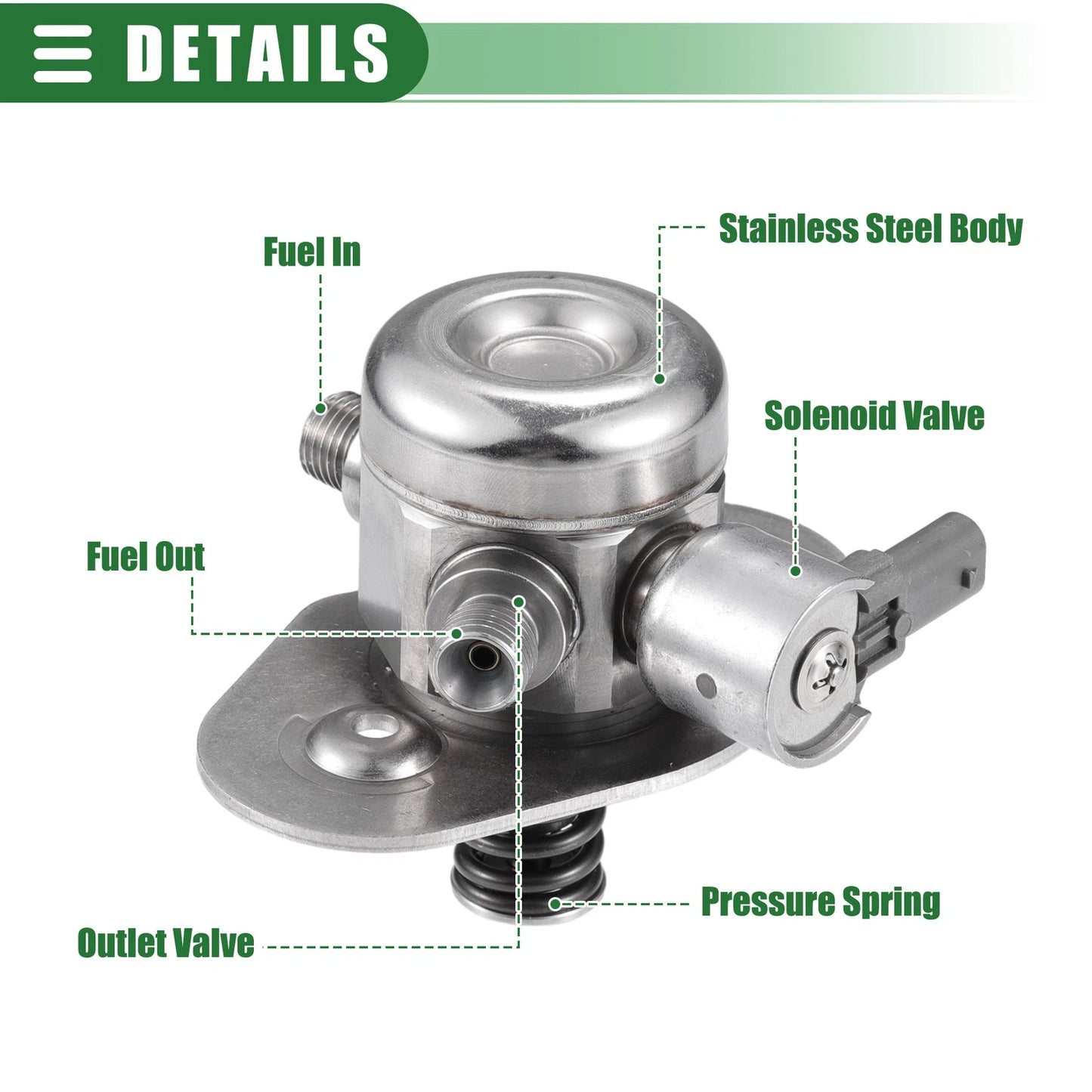High Pressure Fuel Pump for BMW X5 X6 530i 550i 750i 750Li M5 M6 (2007-2013)