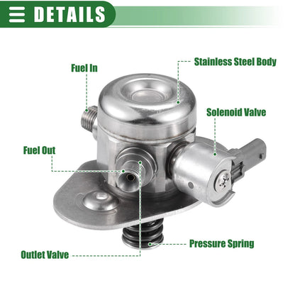 High Pressure Fuel Pump for BMW X5 X6 530i 550i 750i 750Li M5 M6 (2007-2013)