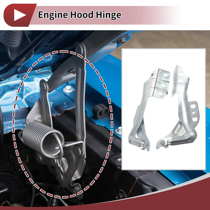 Hood Hinges for Ford Police Responder Hybrid Front Bonnet Bracket 2 x (2019-2020)