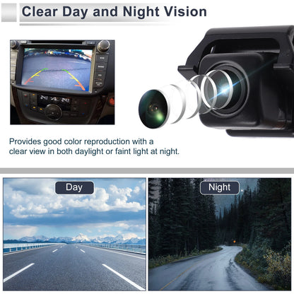 Rear View Camera for Honda Civic Sedan (2019)