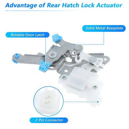 Tailgate Control Door Lock Actuator for Ford F-150 (2015-2023)