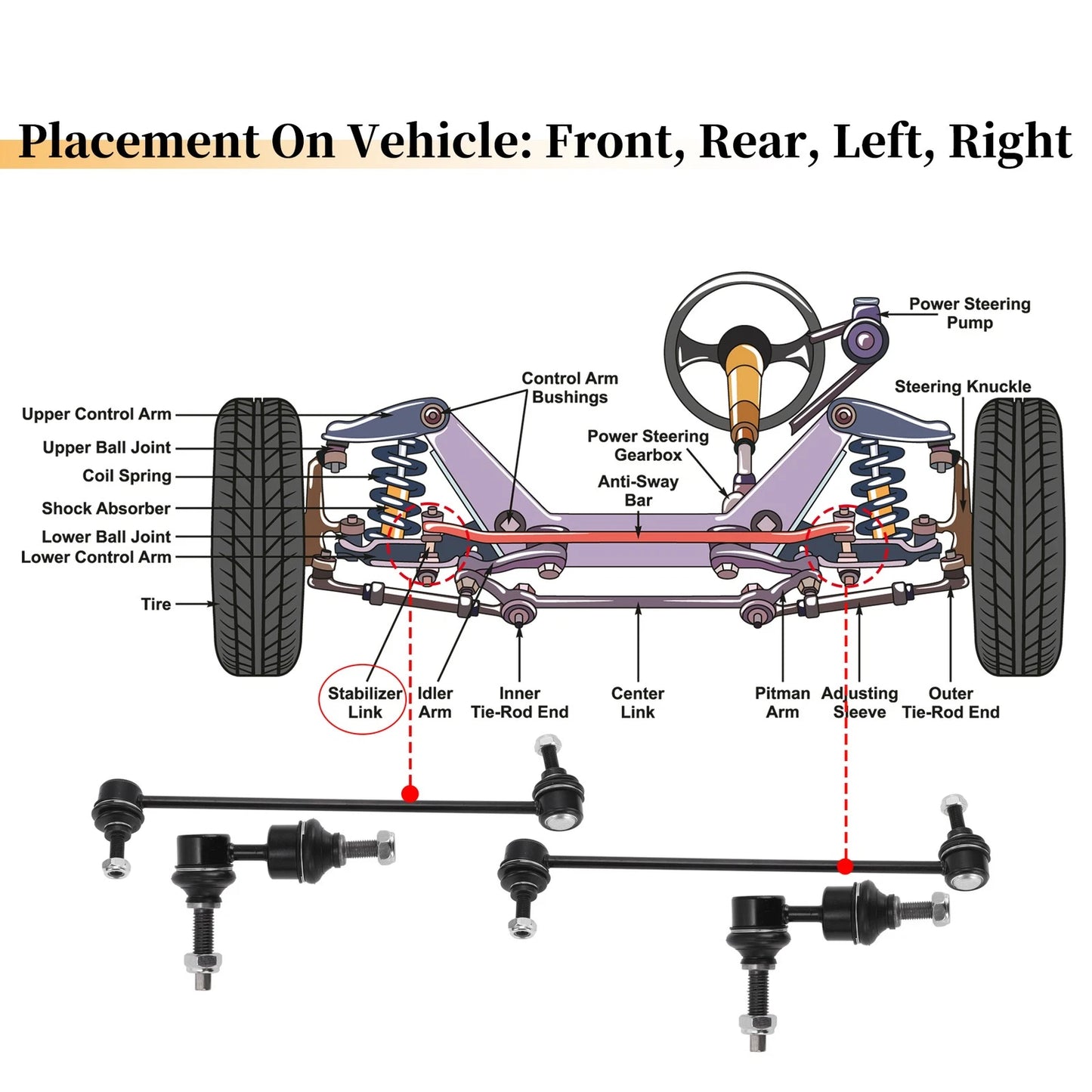 4pcs Sway Bar Link Kit for Ford Focus, C-Max (2012-2018)