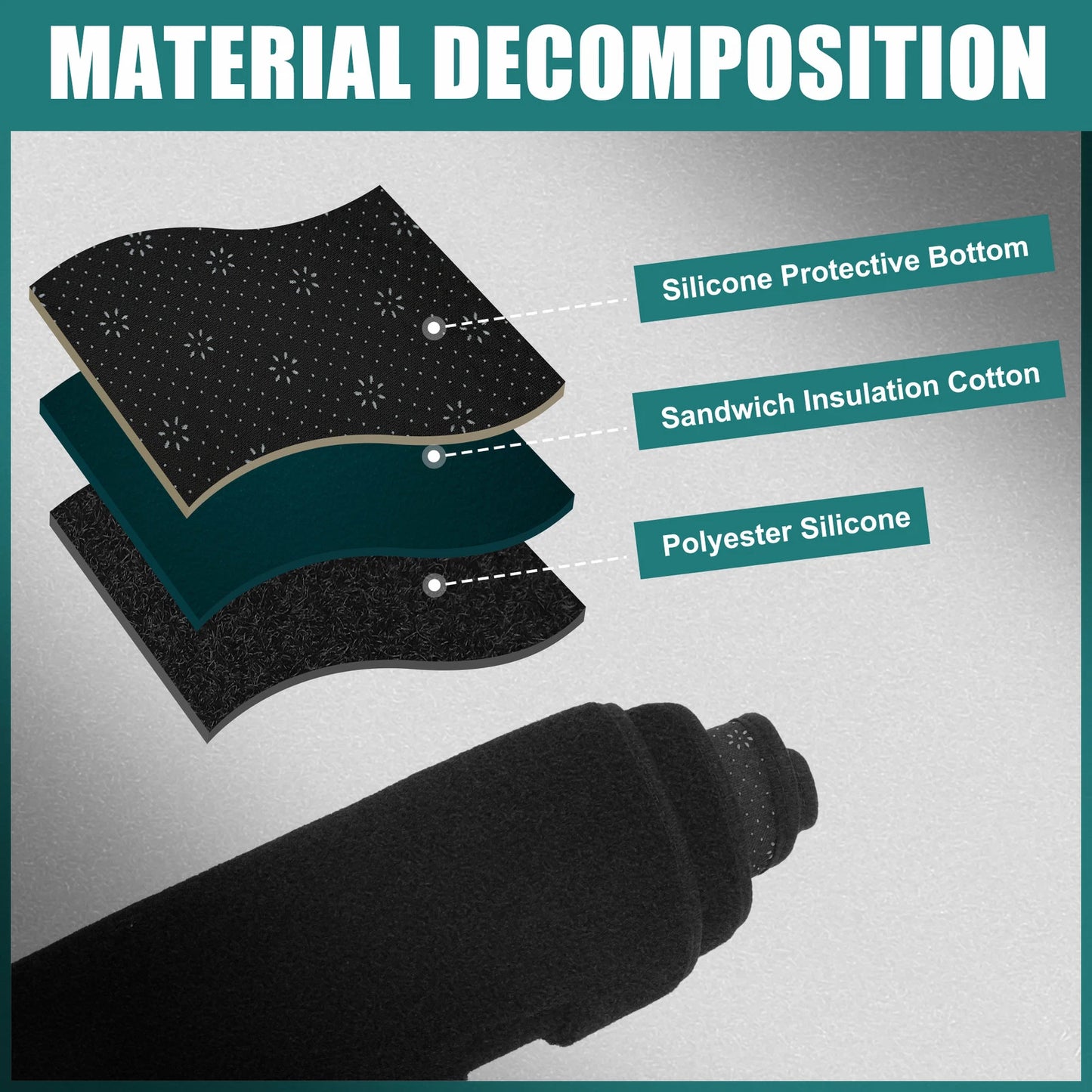 Black Dashboard Cover Mat for Toyota Harrier 80 Series (2020-2022)
