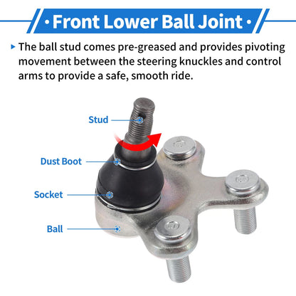 Front Lower Ball Joints for Honda Civic (2017-2021)