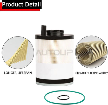 Fuel Filter / 6 Pack / Fuel Filter for Freightliner 114SD (2012–2021)