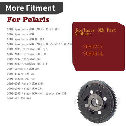 Magneto Rotor Flywheel for Polaris Ranger/Sportsman 400/425/450/500