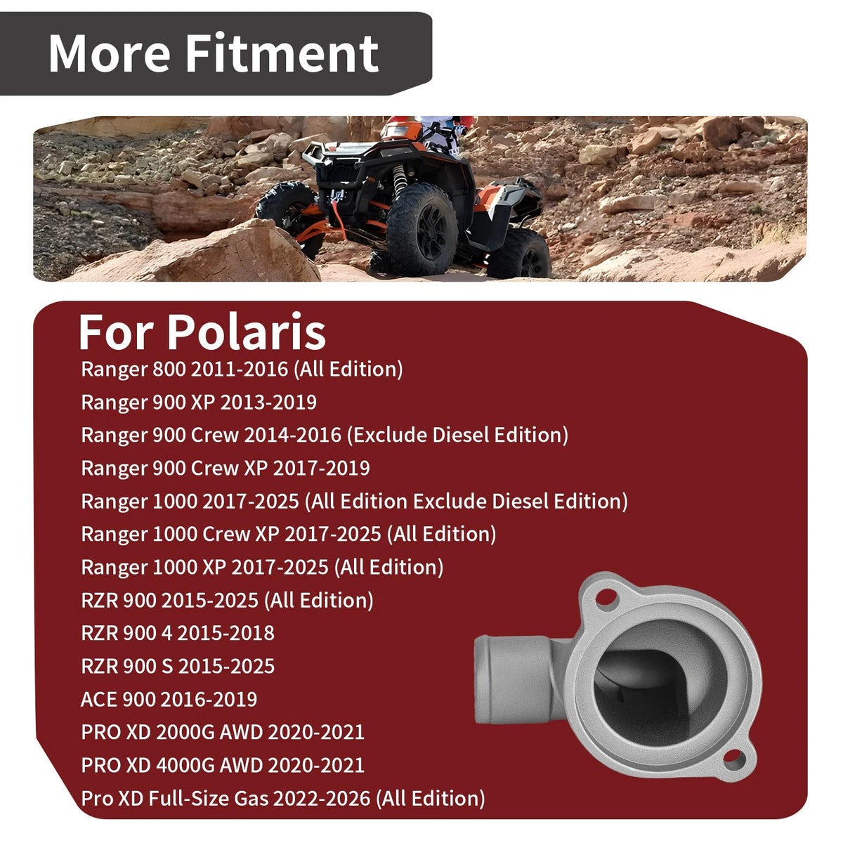 Thermostat Cover Polaris Ranger 800 / Ranger XP 900 (2013–2016)