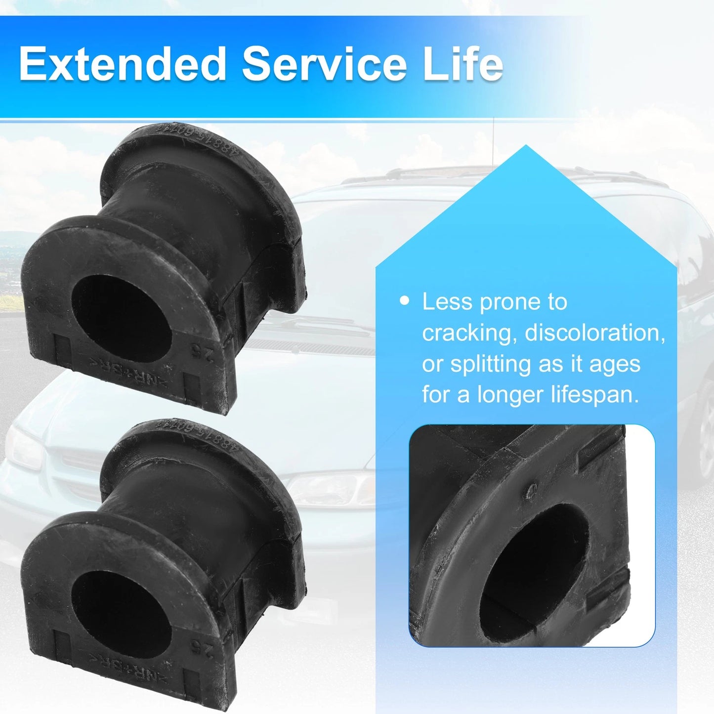 Stabilizer Sway Bar Bushings for LEXUS LX470 (1998-2007)