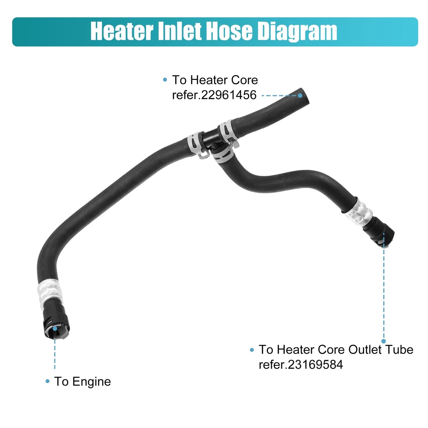 Heater Hose Assembly Set for Chevrolet Traverse and GMC Acadia