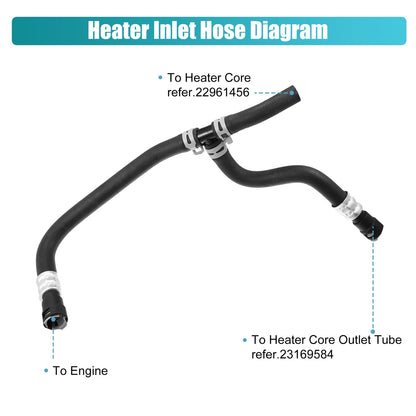 Heater Hose Assembly Set for Chevrolet Traverse and GMC Acadia