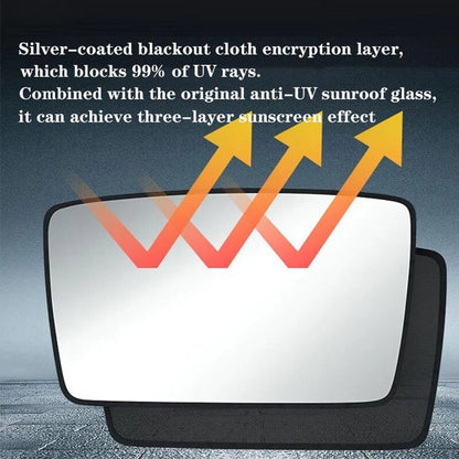 Glass Roof Sunshade for Tesla Model Y (2020–2023)