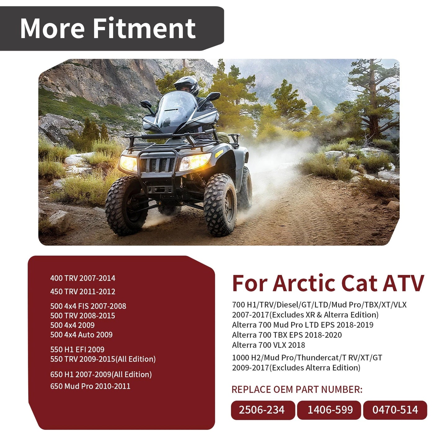 Storage Box Lid Cover & Latch Kit for Arctic Cat