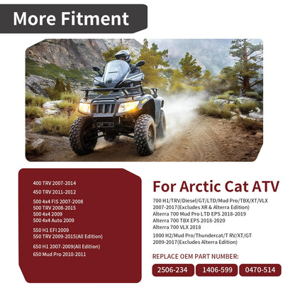 Storage Box Lid Cover & Latch Kit for Arctic Cat